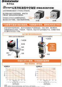 AZ系列中空軸型