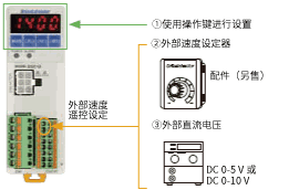 可以從外部設定速度