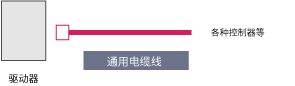 通用電纜線：直線型