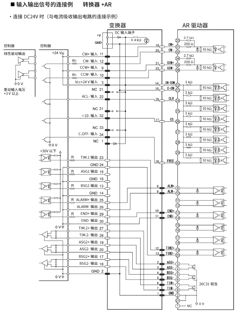 與DC24V連接時(shí)