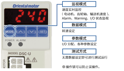 速度、各種設(shè)定直接顯示·輸入