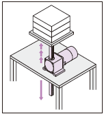 上下驅(qū)動(dòng)
