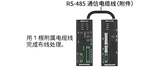 RS-485通信電纜線（附屬）
