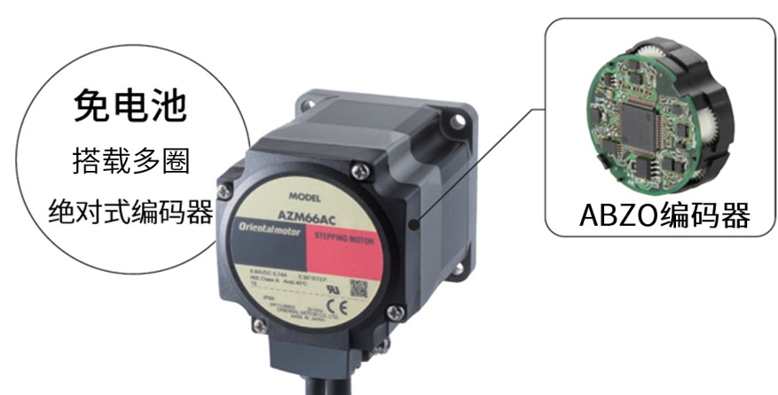 搭載免電池多圈絕對式編碼器