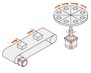 定長(zhǎng)進(jìn)給運(yùn)行