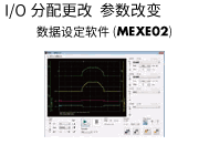 帶RS-485通信的脈沖列輸入型（僅AZ系列）I/O分配變更參數(shù)變更