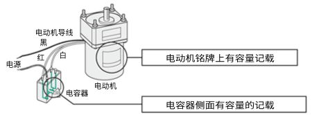 確認電容器容量