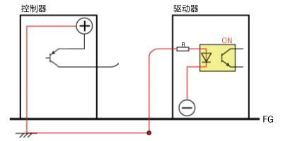 使用源邏輯進(jìn)行正極接地的情況