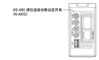 N-AXIS（RS-485通信接續(xù)臺(tái)數(shù)設(shè)定開關(guān)）