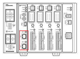 圖：工業(yè)mini連接器（IMI）