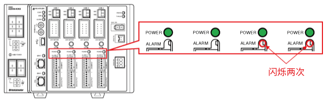圖：「初始傳感器異常Alarm」狀態(tài)