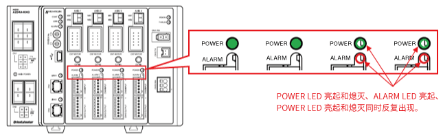 圖：設置為虛擬電動機時