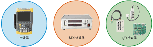 攜帶調(diào)查用的測(cè)量?jī)x器和夾具，進(jìn)行快速調(diào)查。