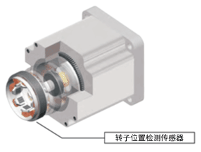 內(nèi)置轉(zhuǎn)子位置檢測(cè)傳感器
